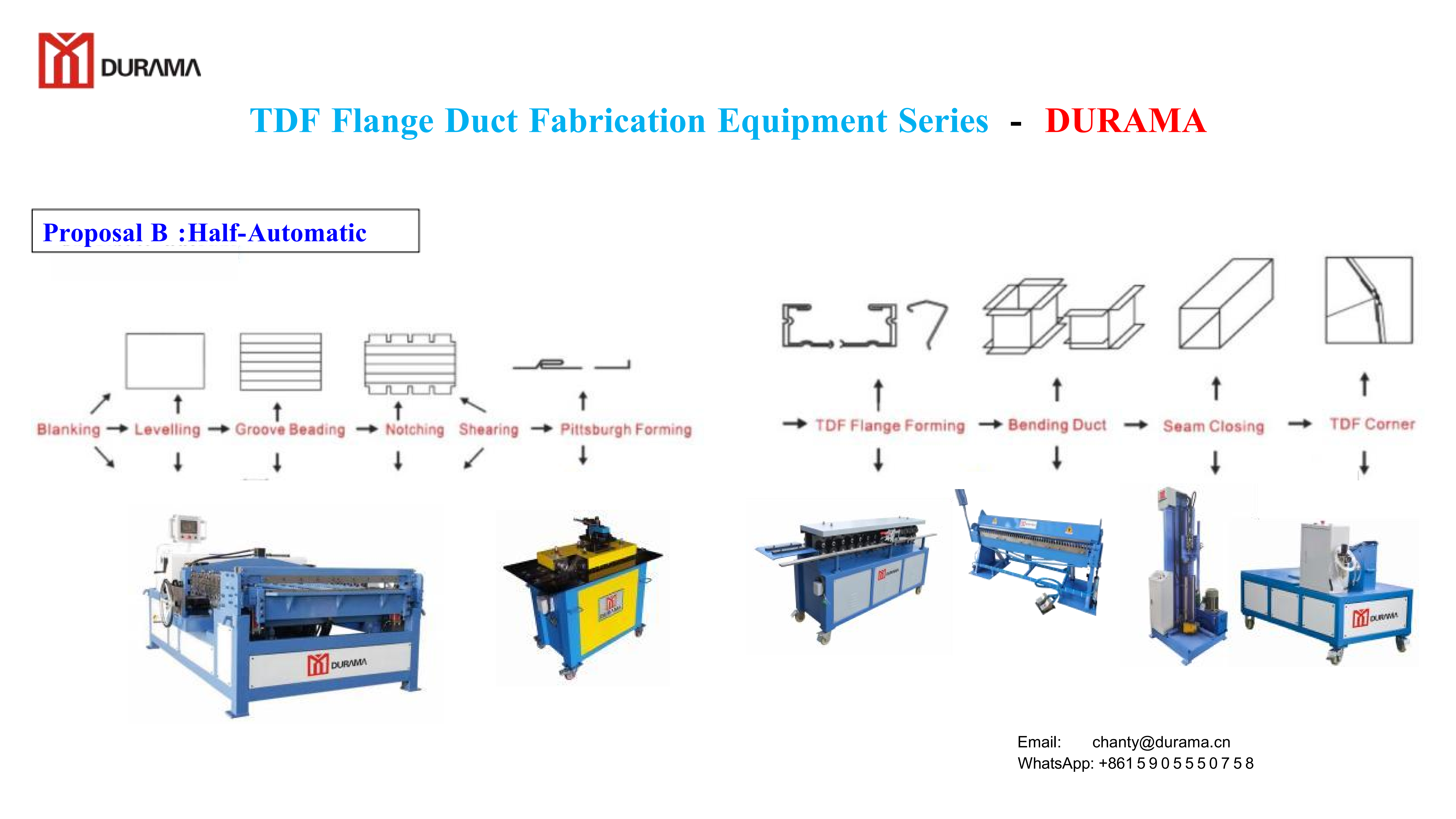 DURAMA TDF Flange Duct (Line 3)