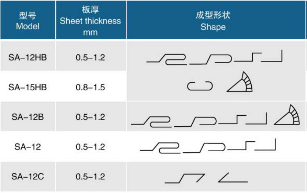 5a0c9c2f529e1954e942aecabad2de7