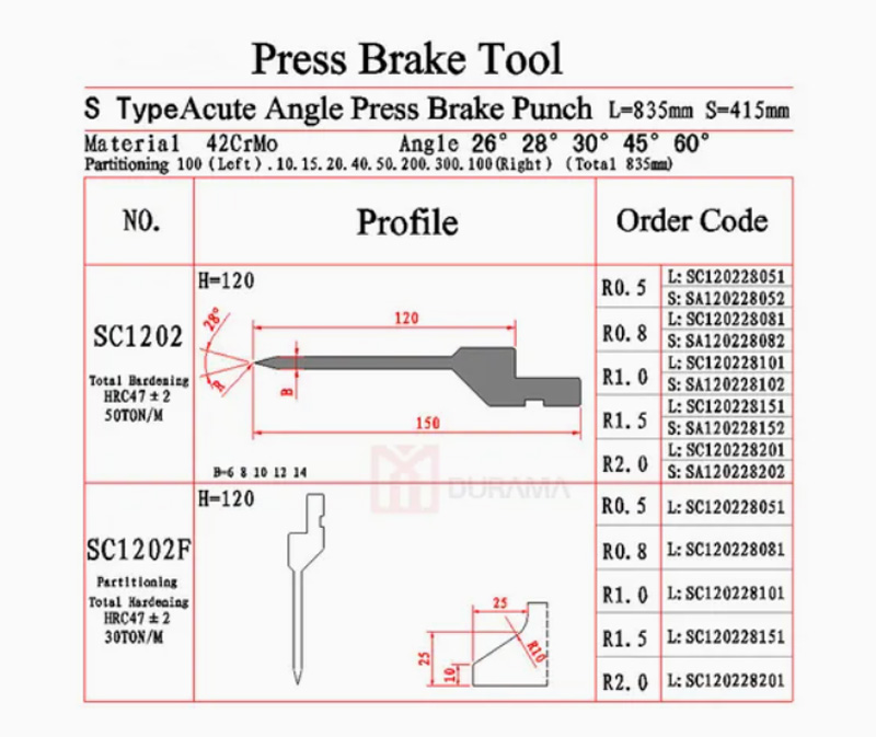 SERISE 13 DURAMA Gooseneck Punch for Hydraulic Press Brake 